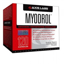 Axis Labs Myodrol