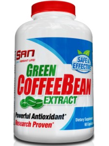 SAN Green Coffee Bean