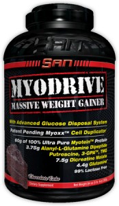 S.A.N. Myodrive