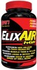 SAN ElixAIR