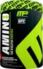 MusclePharm Amino 1