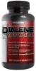 Scivation Dialene
