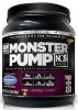 CytoSport Monster Pump N.O.S