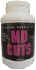 Muscular Development Cuts
