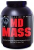 Muscular Development Mass