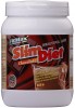 FitMax Slim Diet