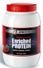 Academy-T Sportein