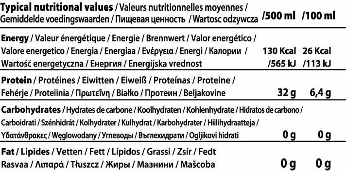 Metapure Zero Carb 32g